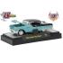 M2 Machines 1955 Pontiac Star Chief 
